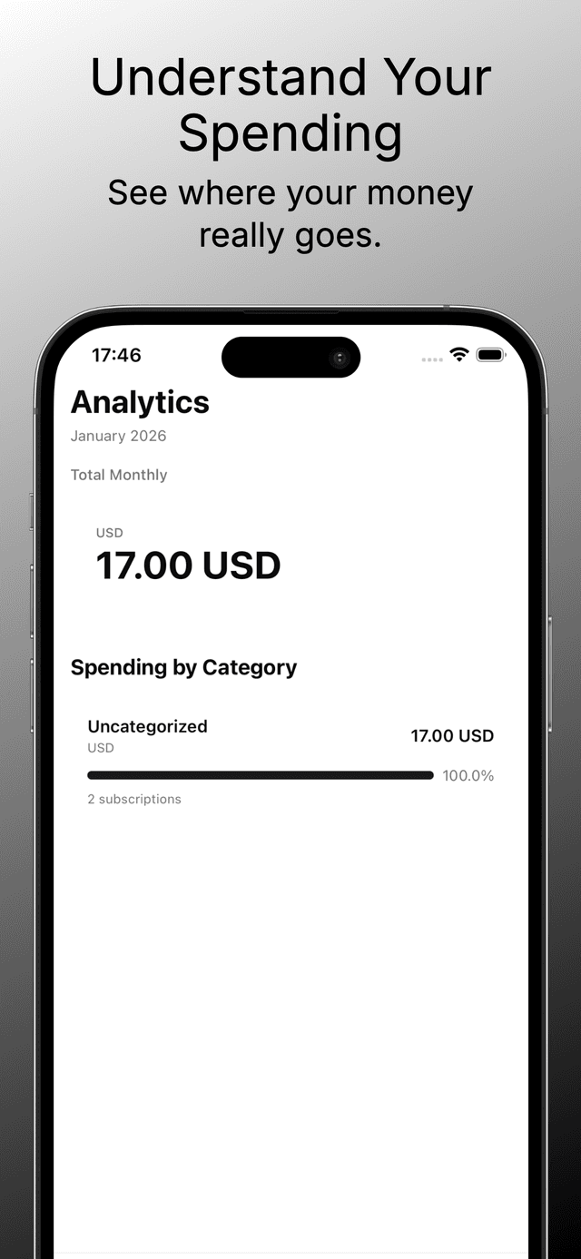 Analytics