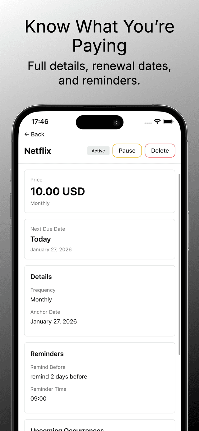 Subscription Detail